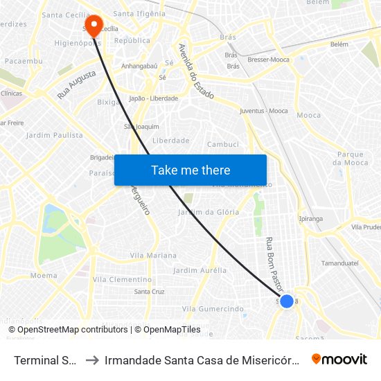 Terminal Sacomã to Irmandade Santa Casa de Misericórdia de São Paulo map