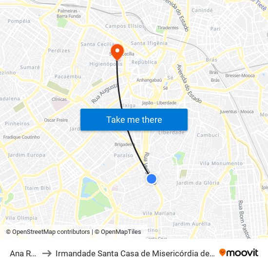 Ana Rosa to Irmandade Santa Casa de Misericórdia de São Paulo map