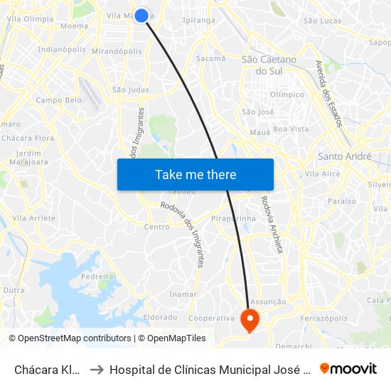 Chácara Klabin to Hospital de Clínicas Municipal José Alencar map