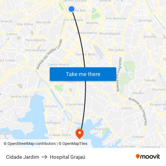 Cidade Jardim to Hospital Grajaú map