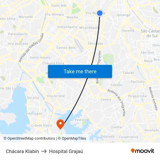 Chácara Klabin to Hospital Grajaú map