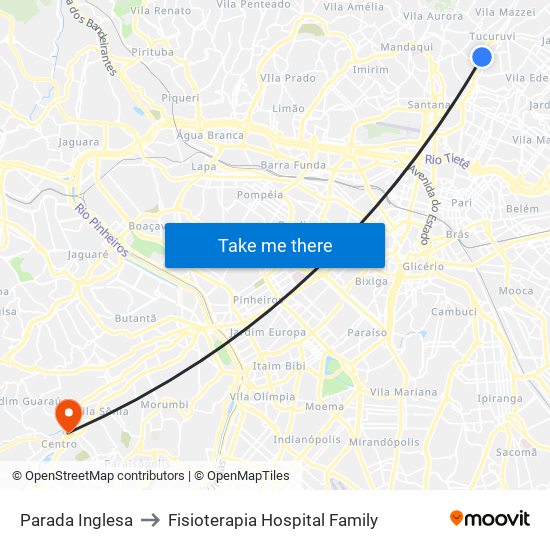 Parada Inglesa to Fisioterapia Hospital Family map