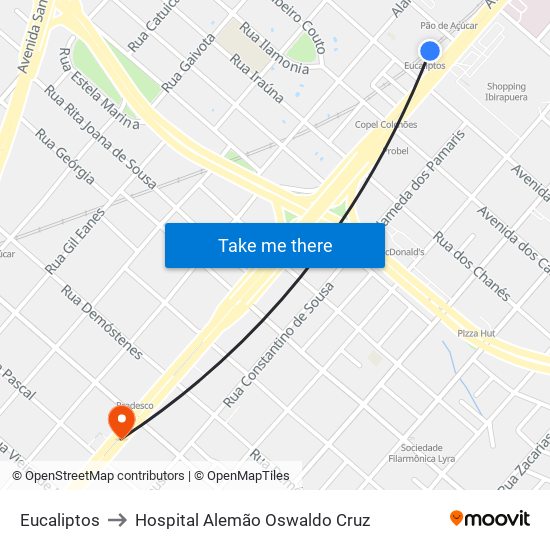 Eucaliptos to Hospital Alemão Oswaldo Cruz map