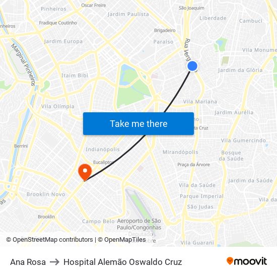 Ana Rosa to Hospital Alemão Oswaldo Cruz map