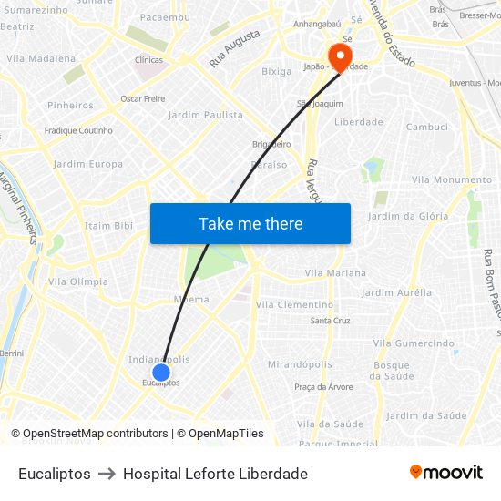 Eucaliptos to Hospital Leforte Liberdade map