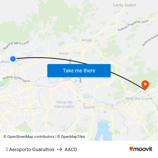 ✈️ Aeroporto-Guarulhos to AACD map