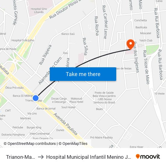 Trianon-Masp to Hospital Municipal Infantil Menino Jesus map