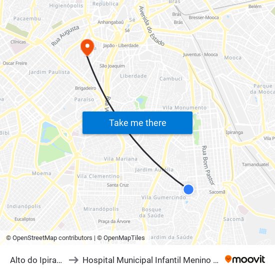 Alto do Ipiranga to Hospital Municipal Infantil Menino Jesus map