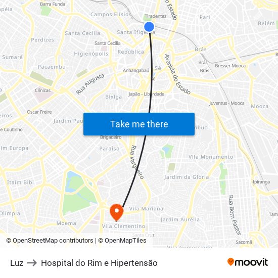 Luz to Hospital do Rim e Hipertensão map