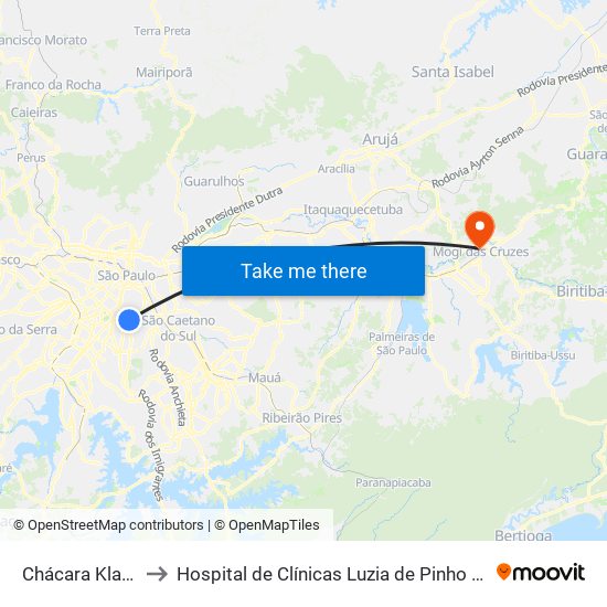 Chácara Klabin to Hospital de Clínicas Luzia de Pinho Melo map