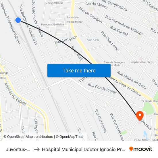 Juventus-Mooca to Hospital Municipal Doutor Ignácio Proença de Gouvêa map