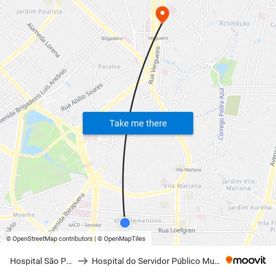 Hospital São Paulo to Hospital do Servidor Público Municipal map