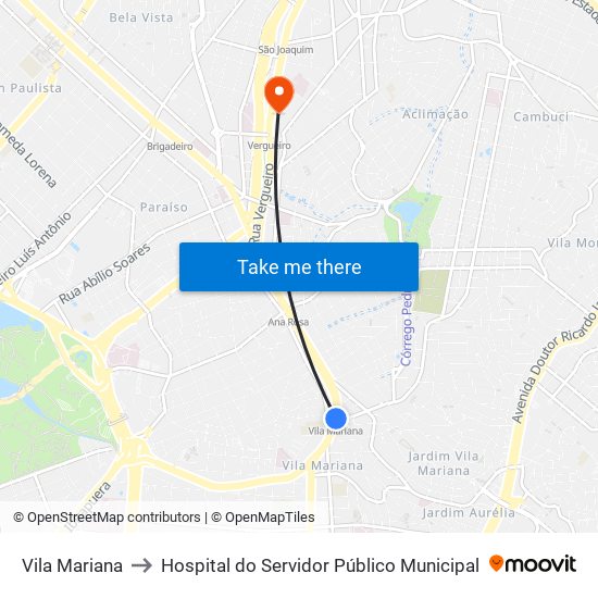 Vila Mariana to Hospital do Servidor Público Municipal map