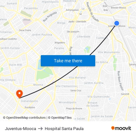 Juventus-Mooca to Hospital Santa Paula map