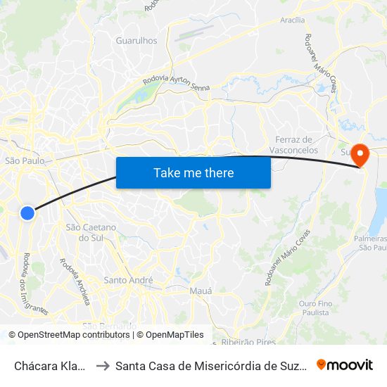 Chácara Klabin to Santa Casa de Misericórdia de Suzano map