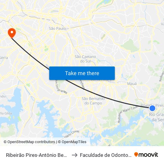 Ribeirão Pires-Antônio Bespalec to Faculdade de Odontologia map