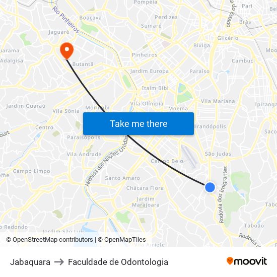 Jabaquara to Faculdade de Odontologia map