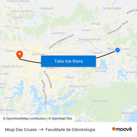 Mogi Das Cruzes to Faculdade de Odontologia map