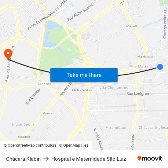 Chácara Klabin to Hospital e Maternidade São Luiz map