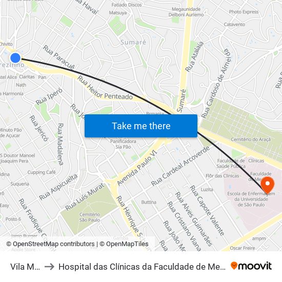 Vila Madalena to Hospital das Clínicas da Faculdade de Medicina da Universidade de São Paulo map