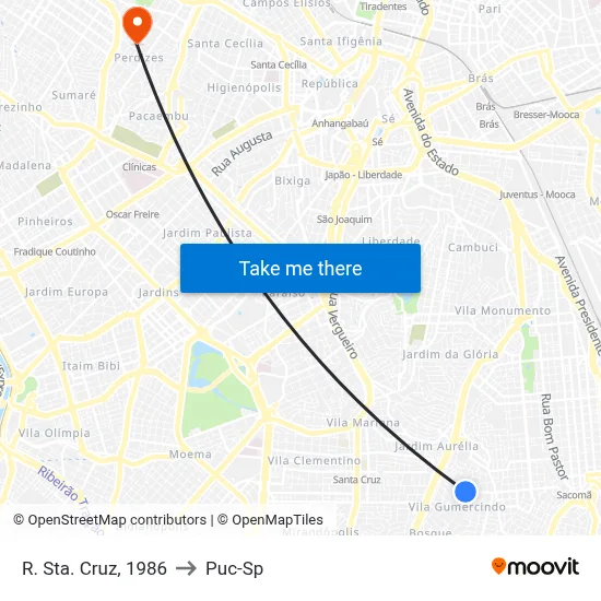 R. Sta. Cruz, 1986 to Puc-Sp map