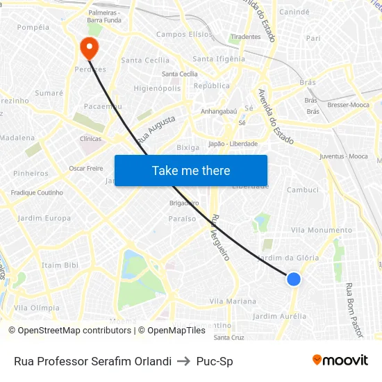 Rua Professor Serafim Orlandi to Puc-Sp map