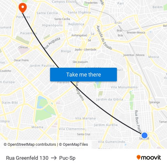 Rua Greenfeld 130 to Puc-Sp map