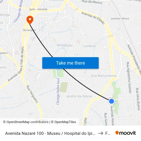 Avenida Nazaré 100 - Museu / Hospital do Ipiranga to Fmu map