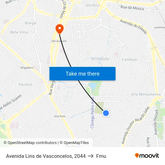 Avenida Lins de Vasconcelos, 2044 to Fmu map