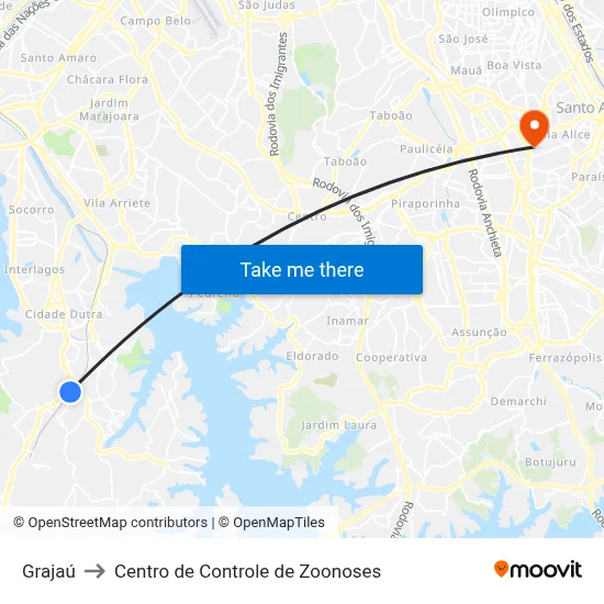 Grajaú to Centro de Controle de Zoonoses map