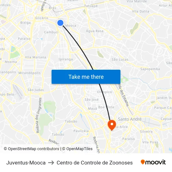 Juventus-Mooca to Centro de Controle de Zoonoses map