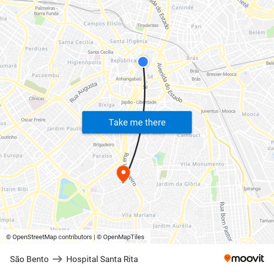 São Bento to Hospital Santa Rita map