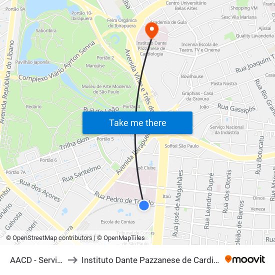 AACD - Servidor to Instituto Dante Pazzanese de Cardiologia map