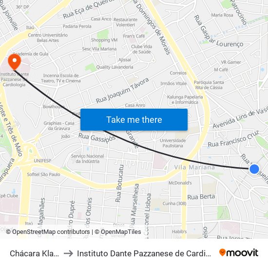 Chácara Klabin to Instituto Dante Pazzanese de Cardiologia map