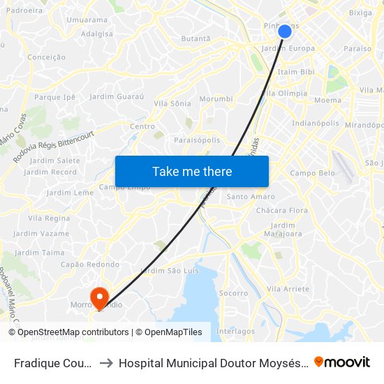 Fradique Coutinho to Hospital Municipal Doutor Moysés Deutsch map