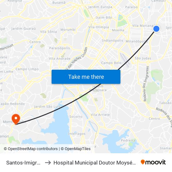 Santos-Imigrantes to Hospital Municipal Doutor Moysés Deutsch map