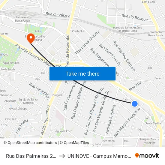 Rua Das Palmeiras 257 to UNINOVE - Campus Memorial map