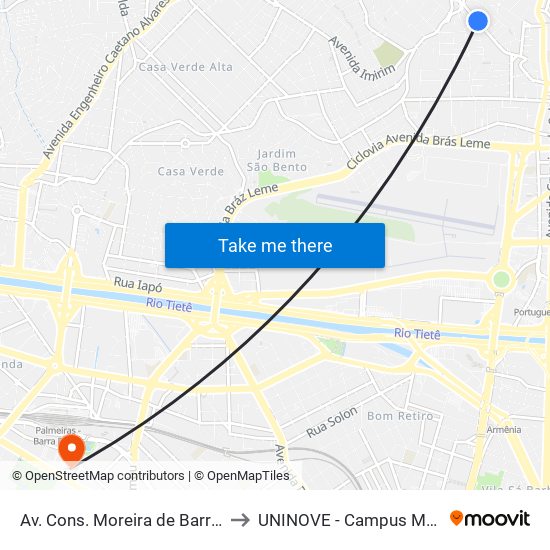 Av. Cons. Moreira de Barros, 728 to UNINOVE - Campus Memorial map