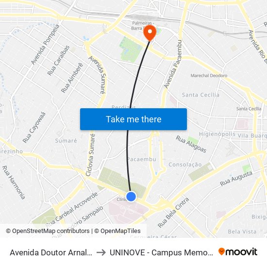 Avenida Doutor Arnaldo to UNINOVE - Campus Memorial map