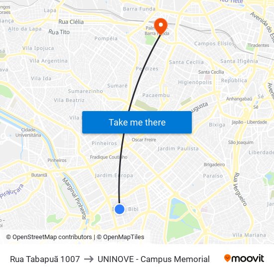 Rua Tabapuã 1007 to UNINOVE - Campus Memorial map