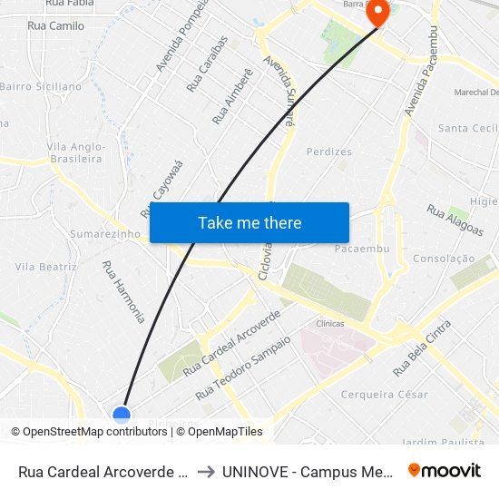 Rua Cardeal Arcoverde 2030 to UNINOVE - Campus Memorial map