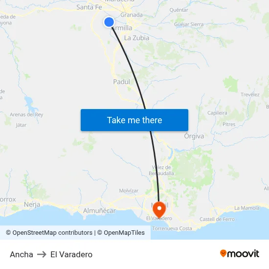 Ancha to El Varadero map