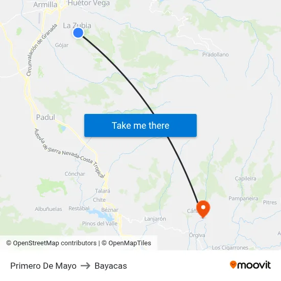 Primero De Mayo to Bayacas map