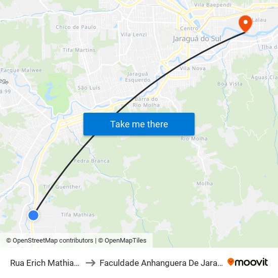 Rua Erich Mathias, 1013 to Faculdade Anhanguera De Jaraguá Do Sul map