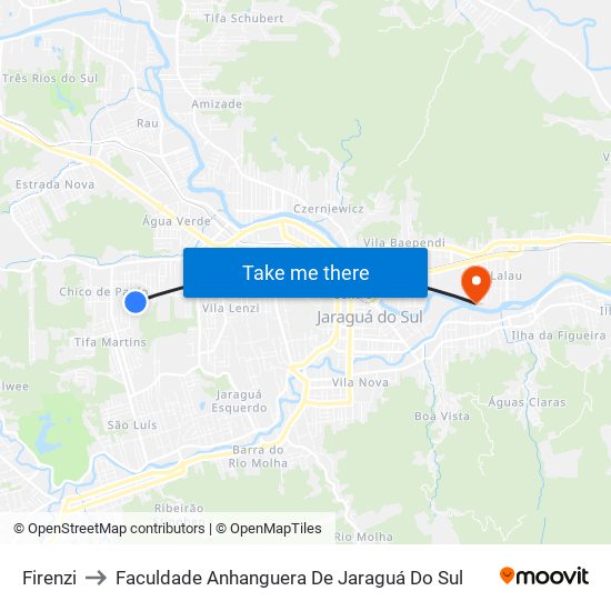 Firenzi to Faculdade Anhanguera De Jaraguá Do Sul map