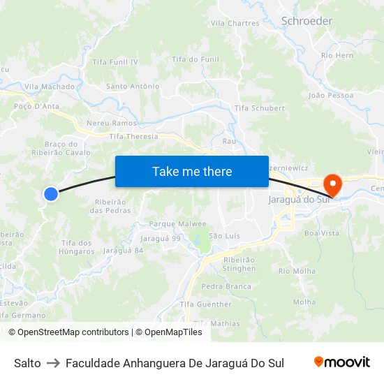 Salto to Faculdade Anhanguera De Jaraguá Do Sul map