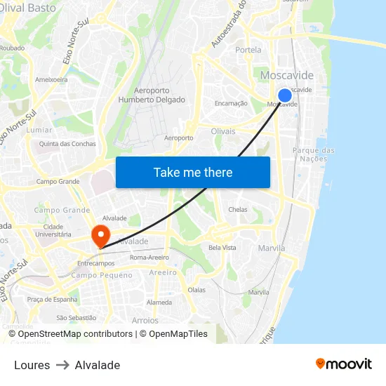 Loures to Alvalade map