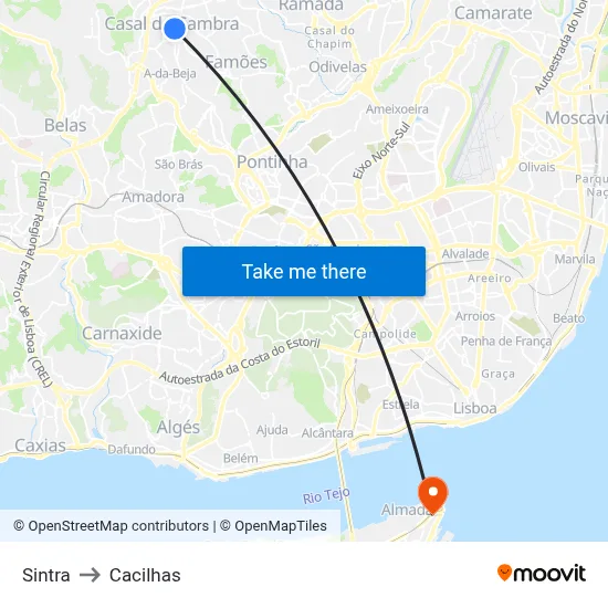 Sintra to Cacilhas map
