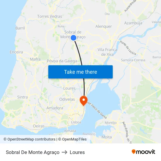 Sobral De Monte Agraço to Loures map