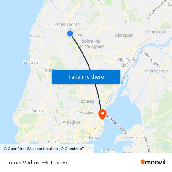 Torres Vedras to Loures map
